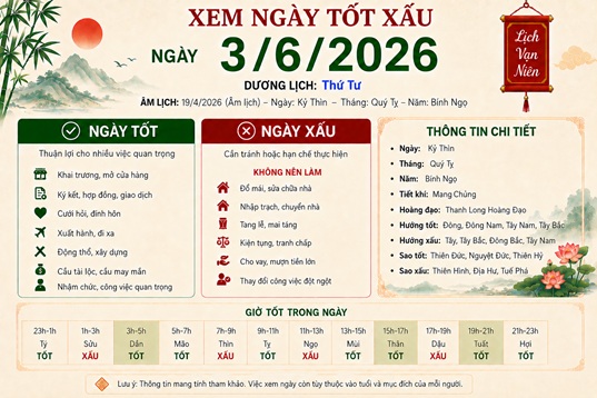 Xem tử vi ngày 3-6-2026 thứ 4 của 12 con giáp chi tiết nhất